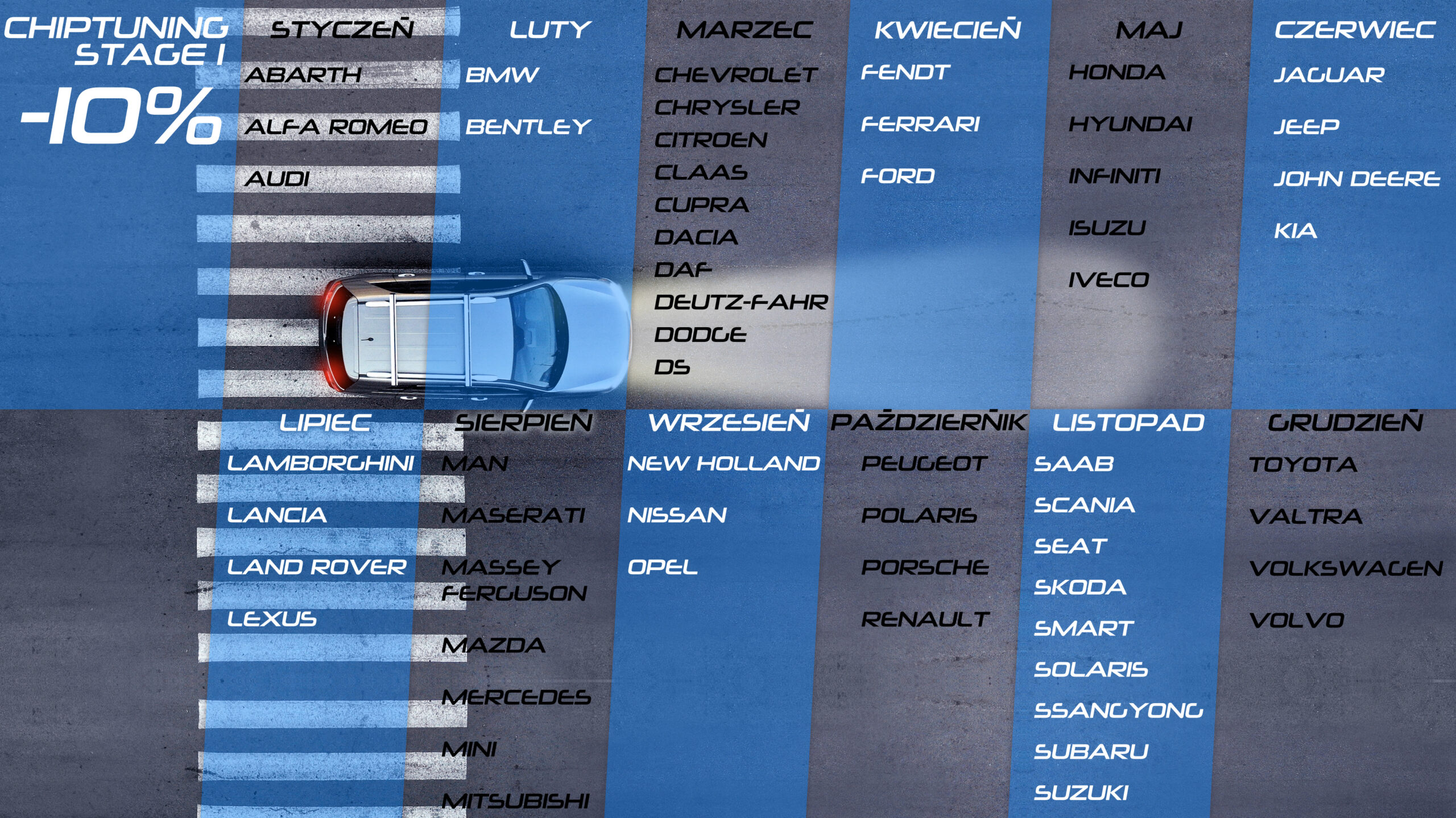 Promocja Chip Tuning wszystkim marek na rok 2024