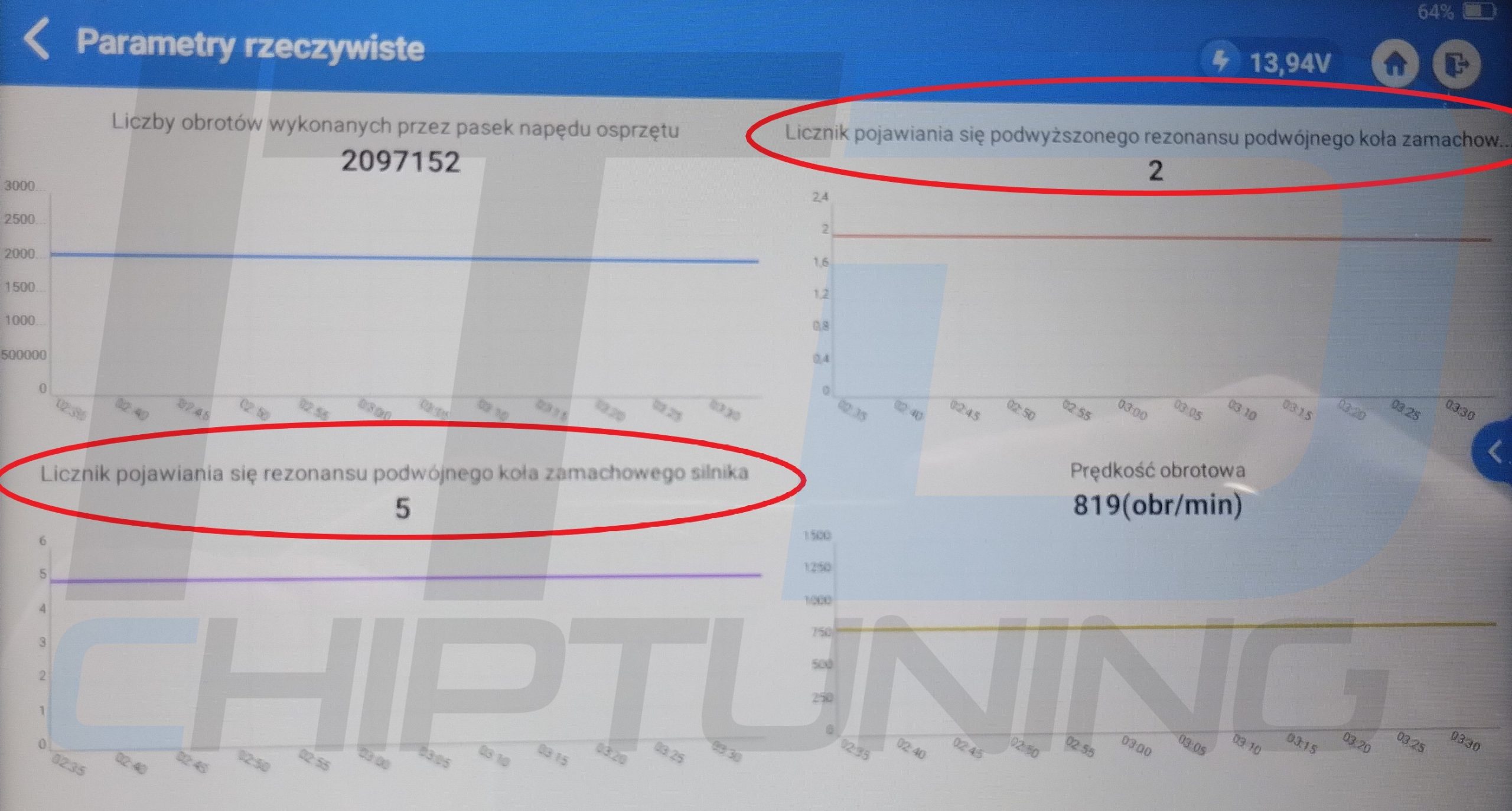 Licznik rezonansu koła dwumasowego - Chiptuning ITD - chiptuningitd.pl