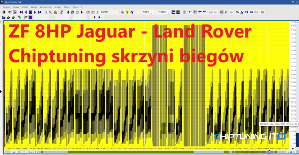 Chiptuning skrzyni biegów ZF 8HP Jaguar - Land Rover - Chiptuning ITD - chiptuningitd.pl